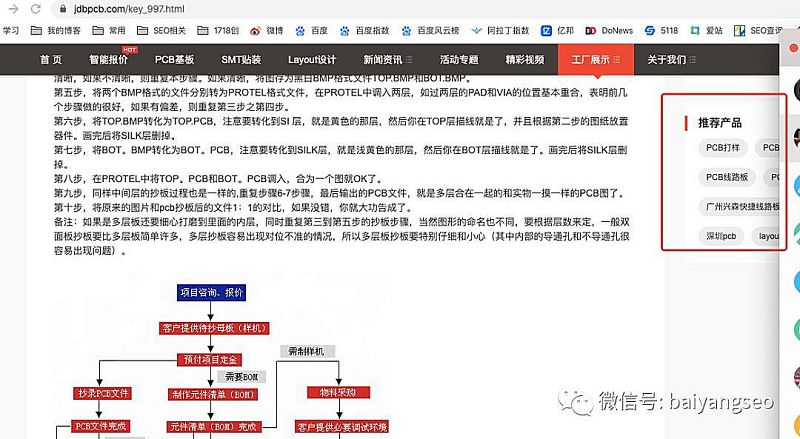 聚合頁面一般怎么做？結合實戰(zhàn)案例舉例